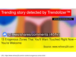 13 Erogenous Zones That You X27 Ll Want Touched Right Now