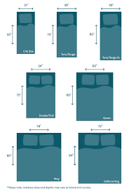 How To Find Your Perfect Sheet Size