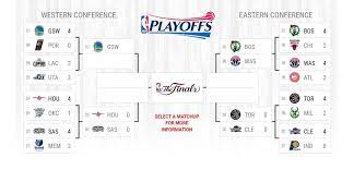 Watch full boston celtics vs minnesota timberwolves 15 may 2021 replays full game watch nba replay nba full game replays nba playoff hd nba finals … 2017 Nba Playoffs Schedule Game Times Second Round Clippers Jazz Game 7 Nba Playoffs Watch Nba Nba Season