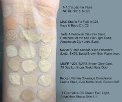 mac nc20 studio fix fluid foundation
