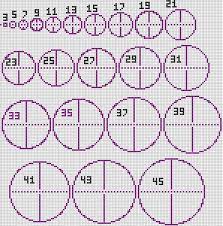 A circle chart is a diagram used as guidelines when making circles. Minecraft Circles Minecraft Circles Minecraft Crafts Minecraft Castle