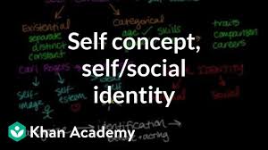 what is self concept theory a