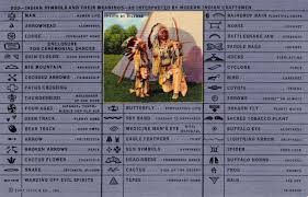 native american symbols and their meanings