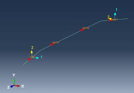 dassault abaqus fea solver