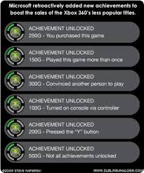 How to do all the achievements in pokemon . Achievements You Never Knew About Xbox Achievements Xbox Xbox 360