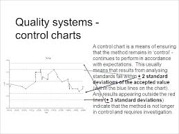 Control Chart Template Callatishigh Info