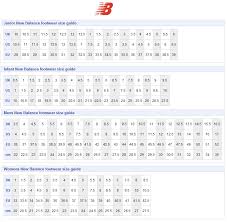 New Balance Size Chart Men Www Bedowntowndaytona Com