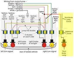 I have noticed that the po installed a trailer brake extension and he hacked into the wires just inside the. Tail Light Wiring Diagram Colors
