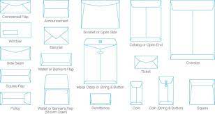 paper envelopes envelope sizes