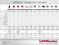 liftmaster 8355w garage door opener