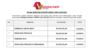 Jawatan kosong kerajaan dan jawatan kosong swasta terkini di malaysia januari februari 2020. Jawatan Kosong Terkini Mara Liner Pelbagai Jawatan Kerja Kosong Kerajaan Swasta