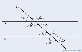 Corresponding Angles Of Parallel Lines