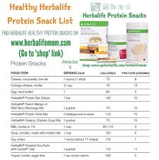 Herbalife Meal Plan Chart Bedowntowndaytona Com