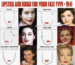 vine lipstick and rouge chart 1941
