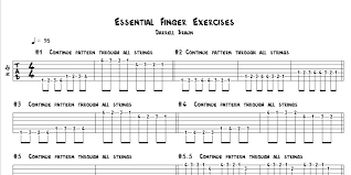 Essential Finger Exercises For Guitar Finger Exercises