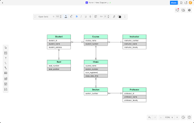 free database diagram design tools