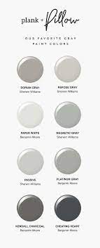 choosing the perfect gray paint color