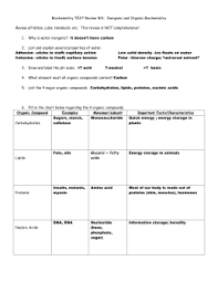 Carbon Compounds Worksheet Worksheet Fun And Printable