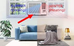 5 Best Window Ac Units With Heat In