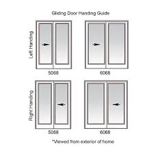 Neuma Doors Gliding Patio Door Handing Chart In 2019 Patio