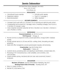 Writing The Academic Paper From Proposal To Publication A Resume