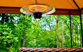 7 best electric patio heaters in 2021