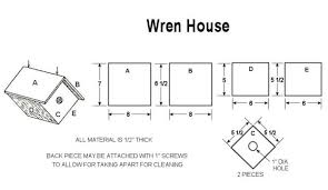 Build A Wren Bird House With Free Plans