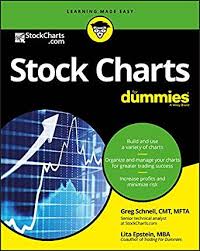 Stock Charts For Dummies For Dummies Business Personal Finance