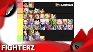 Check spelling or type a new query. Lets Talk About Goichi S Go1 New Dragon Ball Fighterz Tier List Youtube
