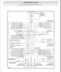 I have seen a wiring diagram of the stock stereo in here, but i can't find it!!! 2008 Jeep Patriot Radio Wiring Diagram Wiring Diagram 1970 Porsche 911 Begeboy Wiring Diagram Source