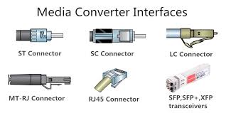 There are two standards that are used for rj45 connector wiring. Ethernet Cable Wiring Guide From Eltima