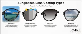 Buying Mens Sunglasses Sunglass Style Guide How To