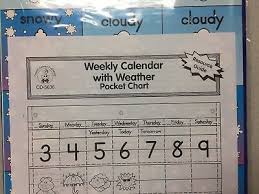 Carson Dellosa Weekly Weather Calendar Pocket Chart 25 X 12