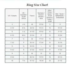 Ring Size India In Cm The Best Brand Ring In Wedding