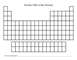 Electron Orbital Diagram And Blank Periodic Table