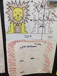 Linear Equations Project Algebra Projects