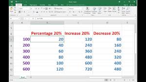 how to calculate percene in excel