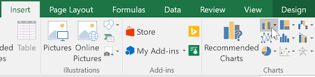 Excel 2016 Charts