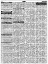 Image result for দৈনিক পত্রিকা চাকরির খবর ০৩ ফেব্রুয়ারি ২০২৩