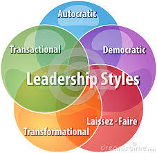 Leadership Styles for SMBs