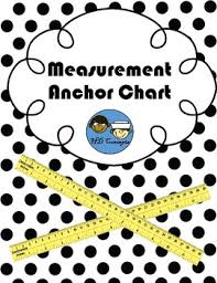 Measurement In Metric And Customary Anchor Chart Tek 2 9e By