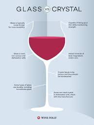 Crystal Vs Glass When It Comes To Wine Glasses Wine Folly