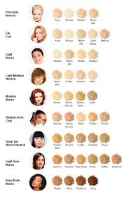 Jane Iredale Liquid Minerals Foundation Color Chart Www