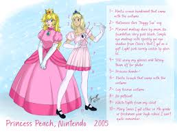 java s cosplay timeline princess peach