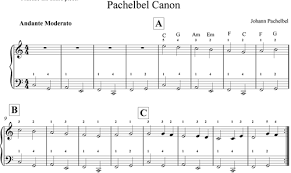 Image result for pachelbel canon