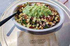 are-chipotle-containers-biodegradable
