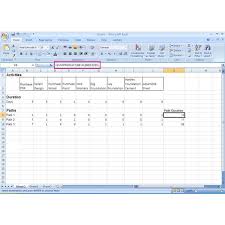 How To Use Excel In The Critical Path Method Cpm