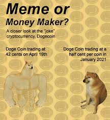 The latest tweets from @dogecoin Dogecoin A Journey From Meme To The Moon Paymentsjournal