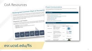 New Chart Of Accounts Q A Session Ppt Download