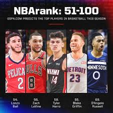 Director dan klores creates a vibrant mosaic of basketball by exploring the complex nature of love as it relates to the game. Espn On Twitter We Re Ranking The Top 100 Nba Players For The 10th Year The First Half Of The Countdown Https T Co Ms8dgfiawx Espn Https T Co Xkf5ayqngv